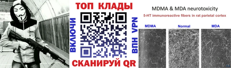 Купить закладку Аргун ГАШ  Cocaine  Галлюциногенные грибы  Alpha PVP  Бошки Шишки  Меф 